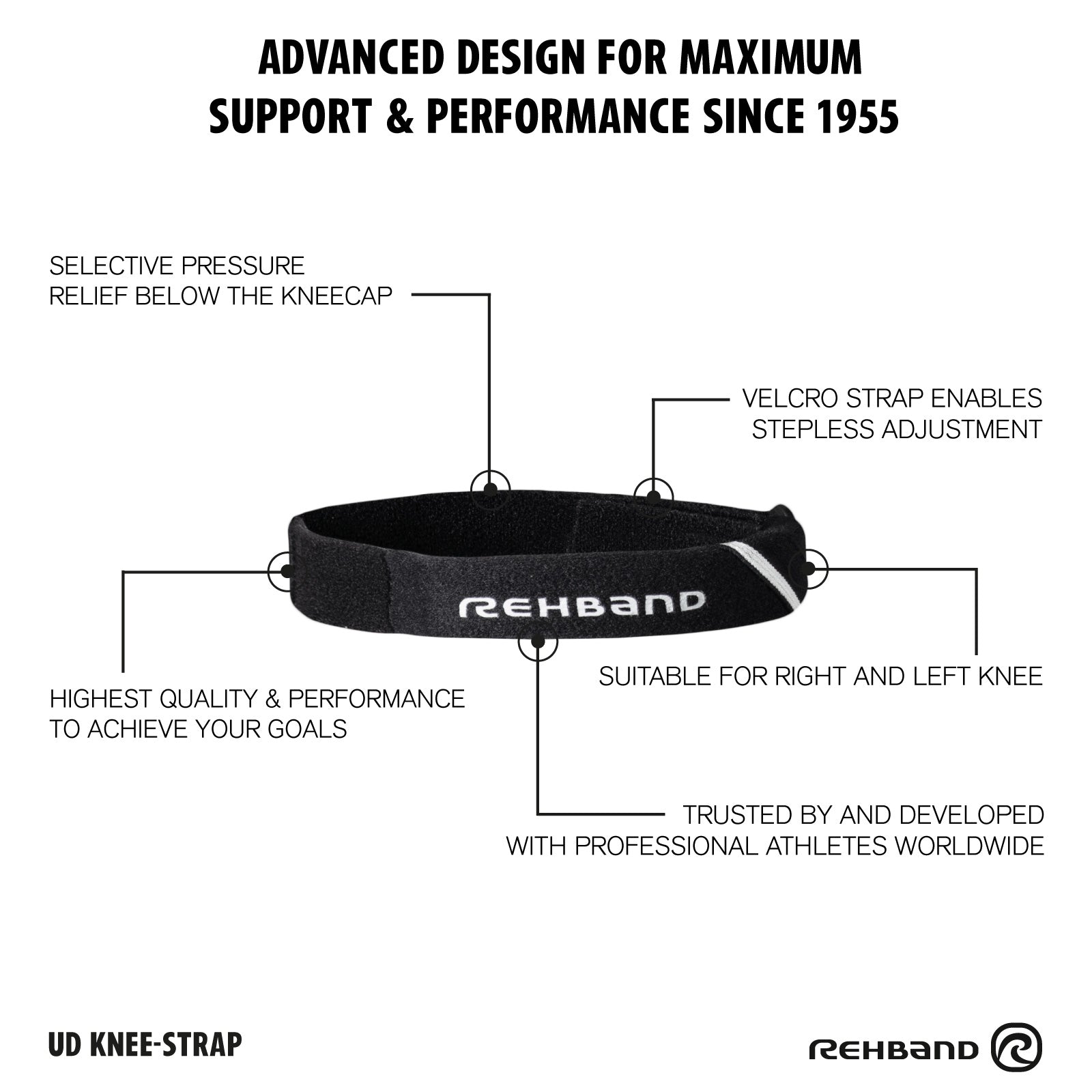 Banda para Rodilla | UD Knee Strap