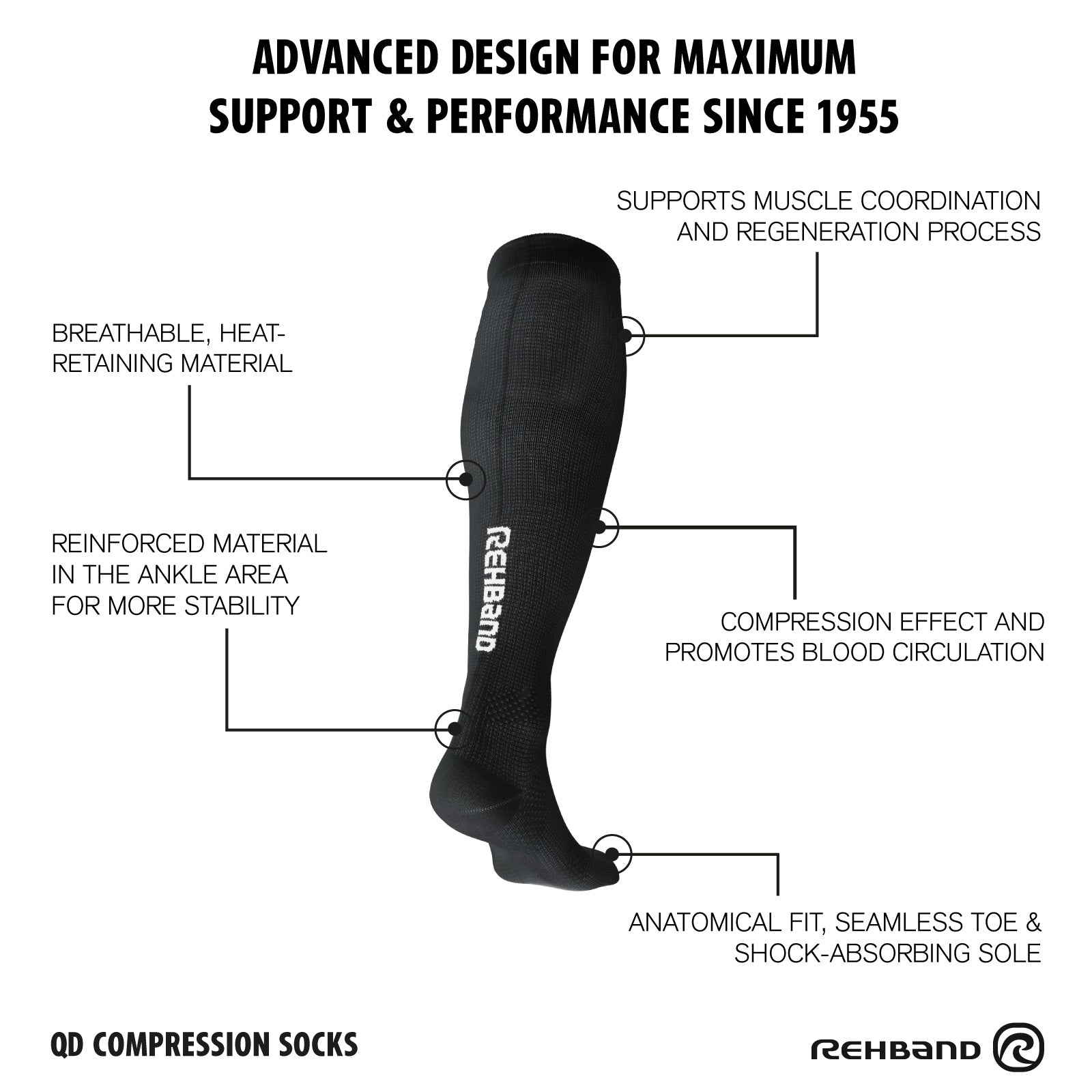 QD Compression Socks Pro