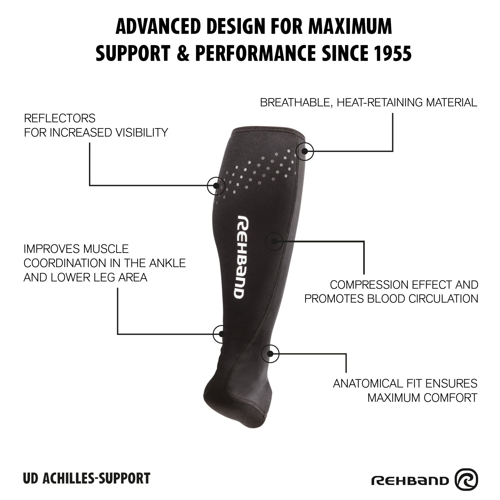 Chevillère | UD Achilles Support 1.5mm