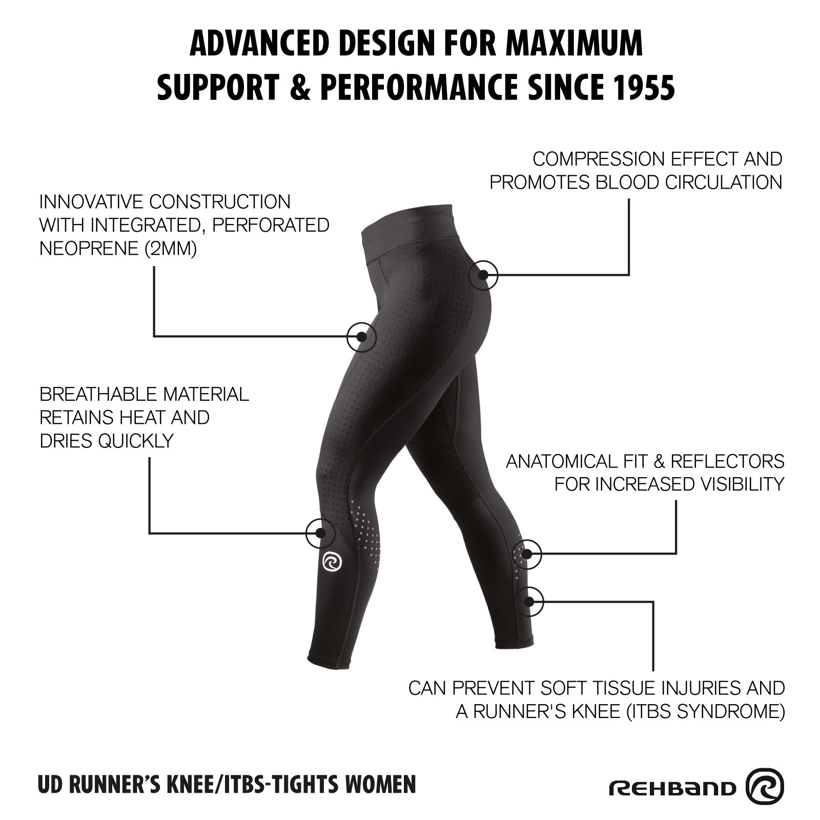 Thermo Leggings Damen | UD Runner's Knee/Thermal Zone Tights - Women