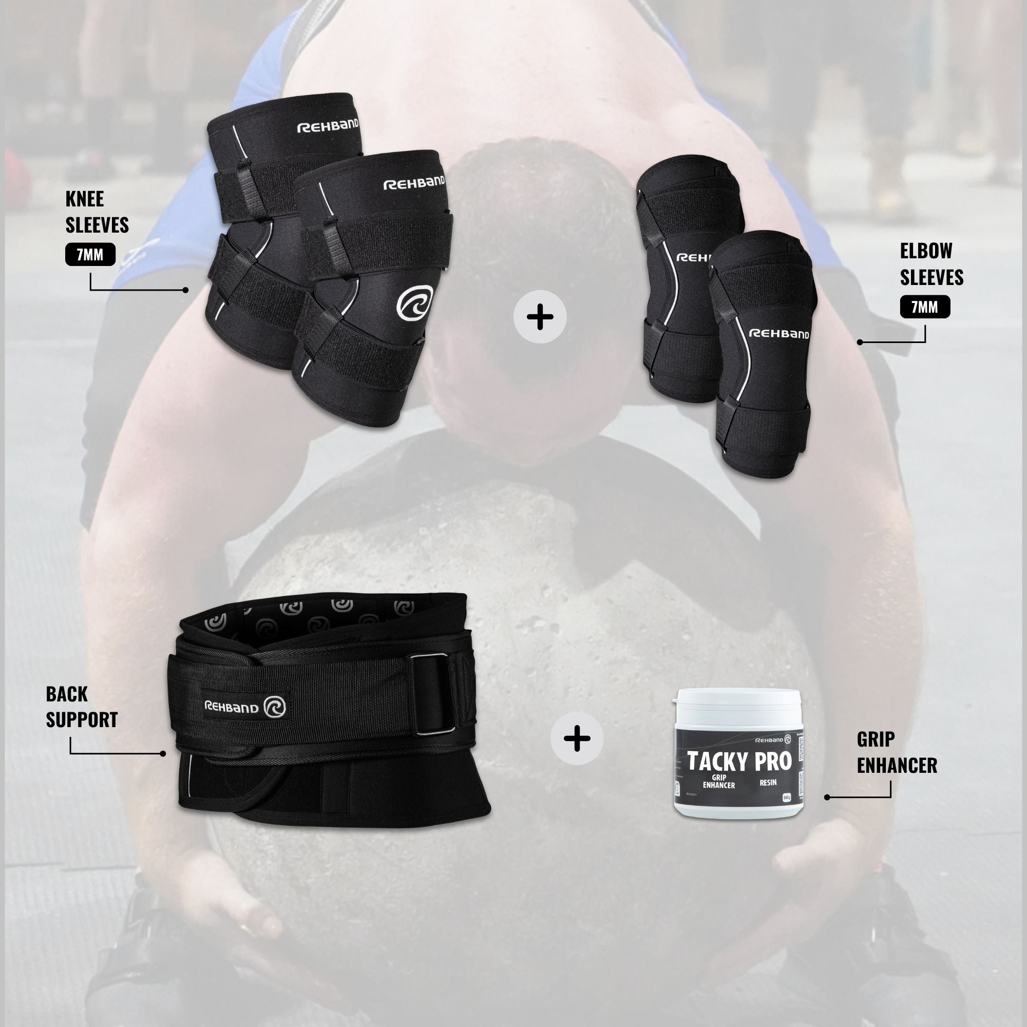 Strongman Kit Atlas