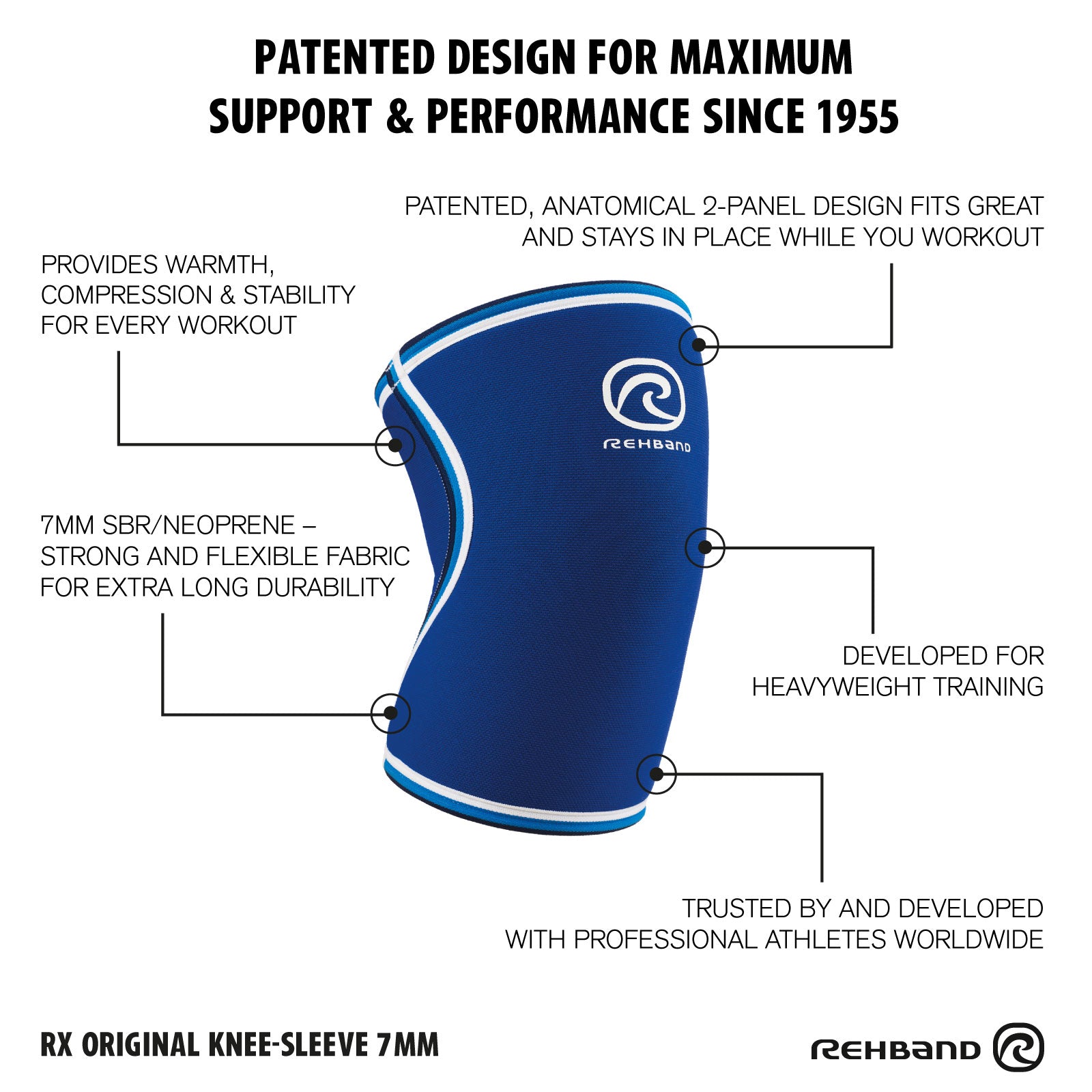 RX Original Knee Sleeve 7mm