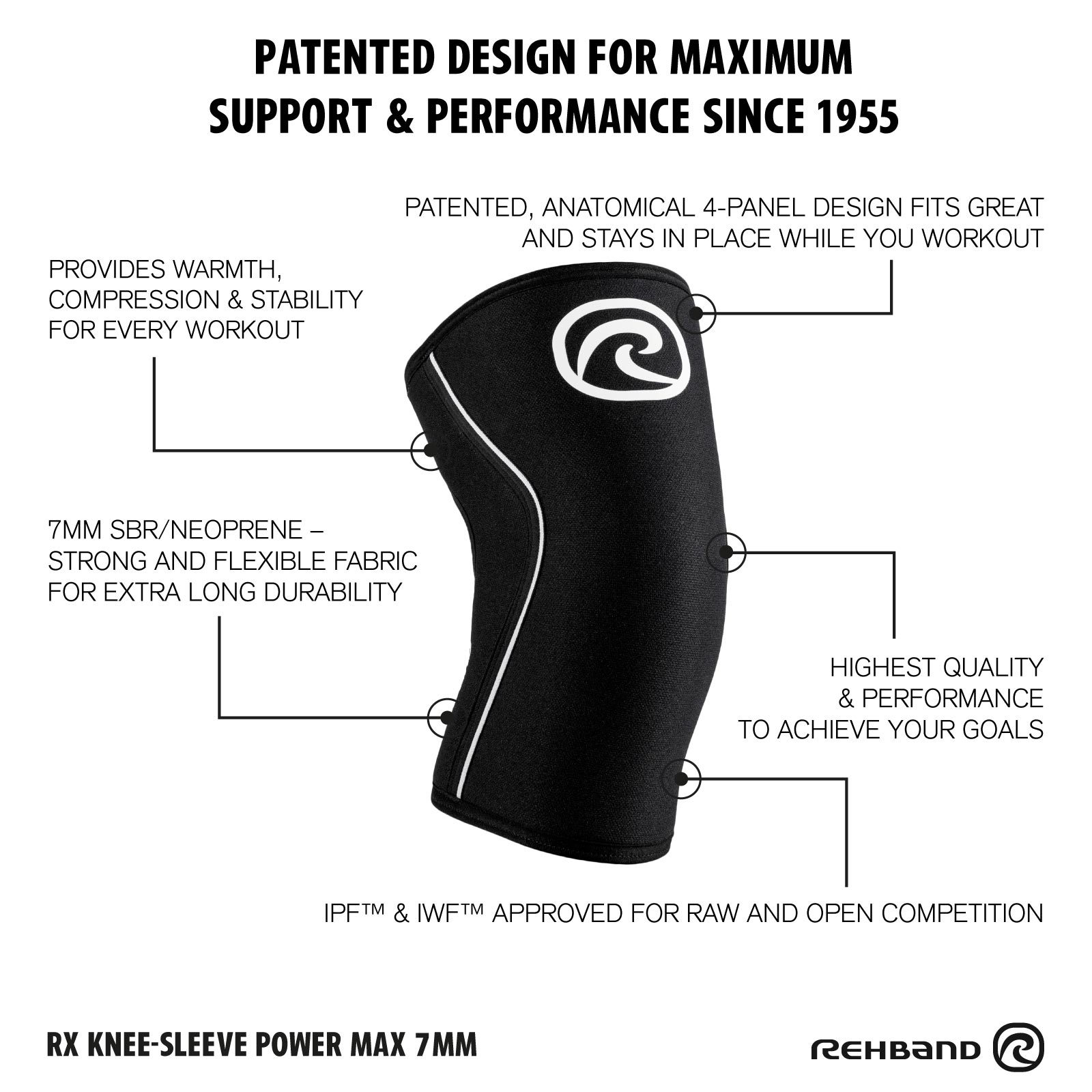 Rodillera | RX Knee Sleeve Power Max 7mm - WFP Edition