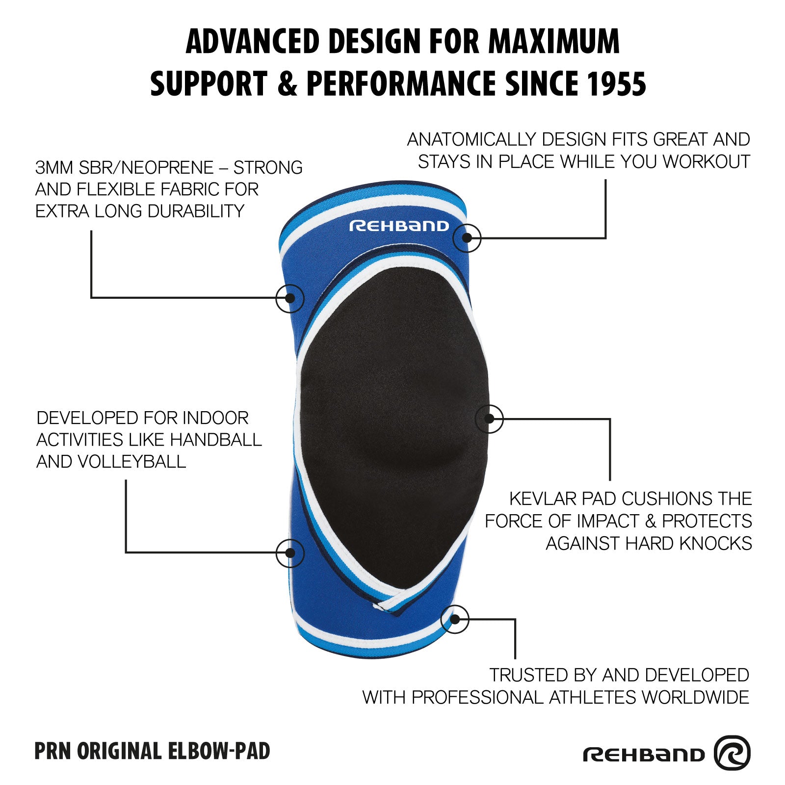 Rehband Elbow Pad | PRN Original Elbow Pad