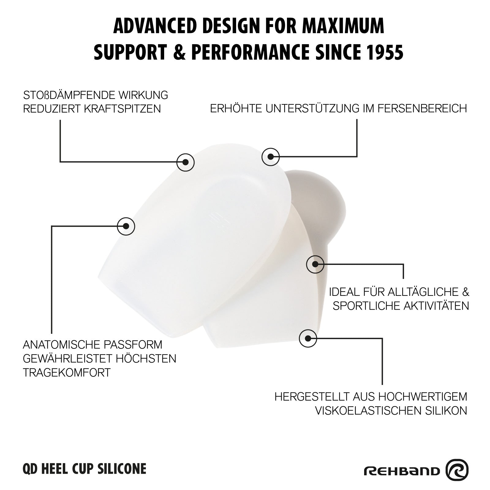 Talonera | QD Heel Cup Silicone