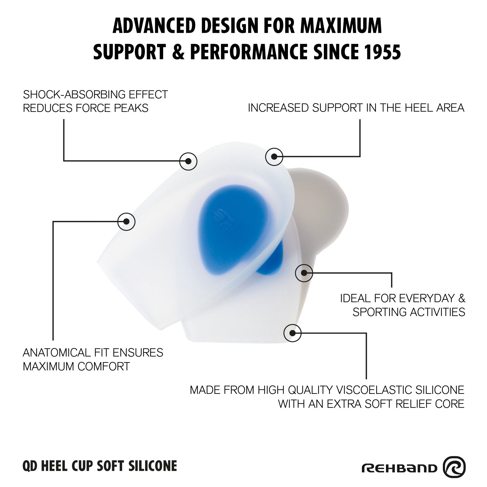 Coppa Tallone | QD Heel Cup Soft Silicone