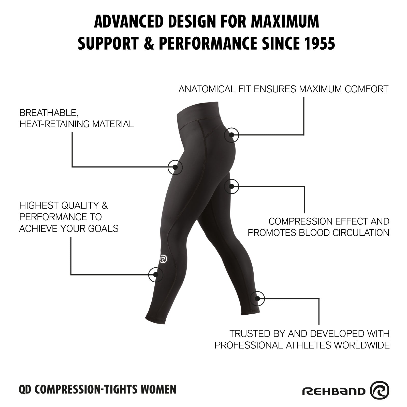 Rehband Compression Tights | QD Compression Tights - Women​