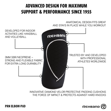 Rehband Elbow Pad | PRN Original Elbow Pad
