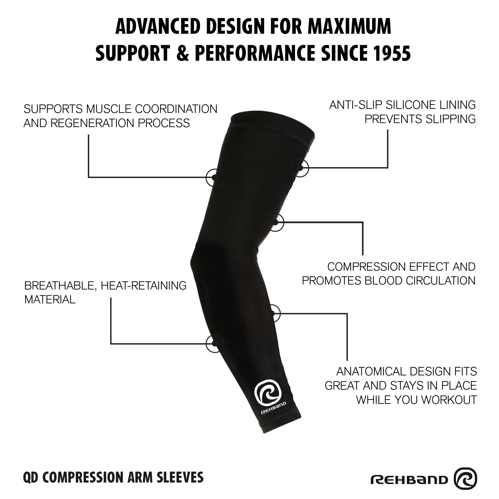 Rehband Arm Sleeves | QD Compression Arm Sleeves​